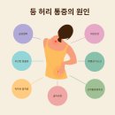 인우한의원 네이버블로그