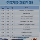 수원월드컵경기장 | 26년 5월 5일 수원 월드컵 경기장 플레이 파크 후기