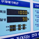 우성종합간판 이미지