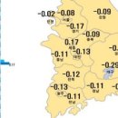 4월 3째주 제주 주간경제동향…주간 아파트 매매가격 –0.14% ↓…유류세 탄력세율 인하 4개월 연장