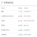우주설비상사 이미지