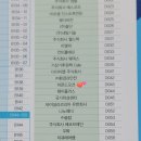 오션산업 | 2024 기후산업국제박람회 비욘드오션 참가 후기