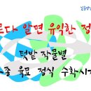 텃밭 작물별 파종, 정식 수확시기 이미지