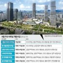 고속터미널앞 이미지