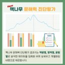 호곡초등학교 이미지