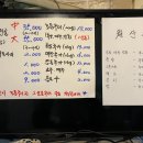 도한상회