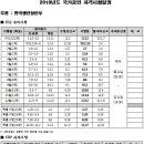 ITQ 이미지