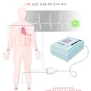 심전도검사[electrocardiography] 이미지