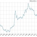 주식회사 뉴젠소프트 이미지