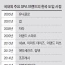 SPA 한국 상륙 10년.. 패션 공식이 바뀌었다 이미지