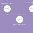 로제우스 이미지