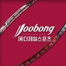 제일스포츠 - 정읍시 중앙로 83 | 제일스포츠