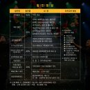 매직컬 환경 퍼포먼스 에코백 이미지