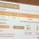 화산성민유치원 이미지