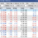 네오씨에스 이미지