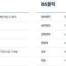 아이비환경(주) 이미지