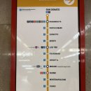 임마누엘쇼핑몰 | 밀라노 가볼만한 곳 TOP 4 : 두오모성당 바토리오엠마누엘갤러리아 END 스타벅스 리저브 세사리노...
