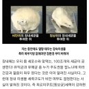 티타스 짐 이미지