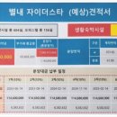 스타하나공인중개사사무소 네이버블로그