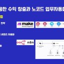 서강대학교 미래교육원 | 정석민 AI강사_AI 노코드 업무 자동화 시즌2_서강대학교 미래교육원_ 1주차 과제_ AI 마케팅