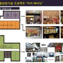 백석에비뉴