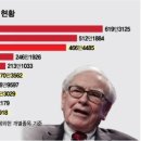 개미상사 이미지