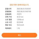 보산원리 농로_0002 | 천안 광덕산 라이딩 하러 고고