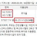 코오롱아파트 버스정류소 이미지