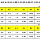 마동주공2차아파트 앞 네이버블로그