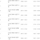 ITQ자격증 이미지