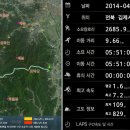 솔바람 들꽃향기 | 싱그러움 가득한 연초록색이 무척 어울렸던 전주 모악산(2014년4월19일)