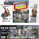 “15년째 허허벌판” 인천 송도 국제학교 유치 ‘하세월’... 이미지