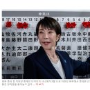 다카이치의 압도적인 선거 승리에 일본 증시는 사상 최고치를 경신했고, 채권 가격은 엔화 강세와 함께 하락했습니다. 이미지
