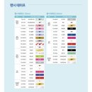 라벨프린터기/헬로키티 라벨프린터기 사용방법 및 후기(브라더라벨프린터기)-키티얼굴 라벨 프린트 하는 법