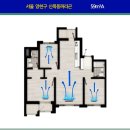 신월공조시스템 네이버블로그