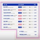 워시엔조이 셀프빨래방 인천청라국제도시점 | 인천 청라 셀프빨래방 카페분위기에 대형빨래방 워시엔조이!!