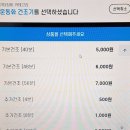 운동화 세탁 이미지