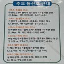 호평 천마산-1[호평-2] 이미지