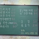 세븐일레븐 순천금당신흥점 | 순천 금당 김밥맛집, 신흥국수 후기