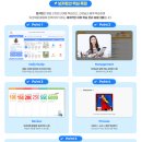 [25-3] 엄마표 : 말문이 터지는 영어 | 화상영어로 달라진 아이 영어습관, 진짜 후기 모아봤어요