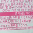 브랜드햄 이미지