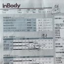 엠비션짐 이미지