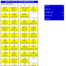 [정운산악회 제222차 정기산행] 충남 공주,계룡,논산시 계룡산(鷄龍山 -846.5M) - 2025년08월15일(금) 산행 이미지