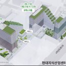 현대그린산업 이미지