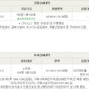 1공단로10길-1 이미지