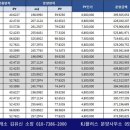 KJ모텔 이미지