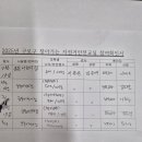 궁동어린이집 이미지