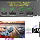 TV에 USB-C(USB4 v2.0)를 적용해야 하는 이유→수정 Up 이미지