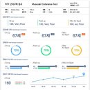 마크짐휘트니스 이미지