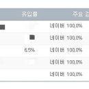 전주신성초등학교 이미지